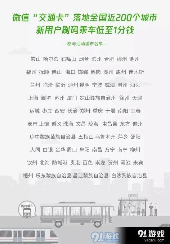 微信城市
