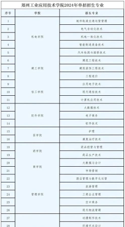 燕成