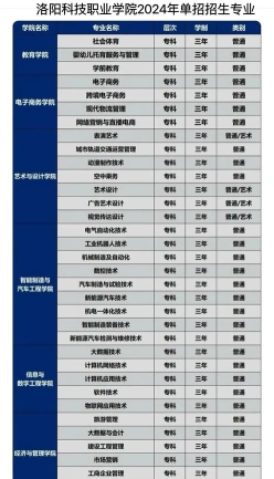 能力