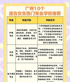 学习