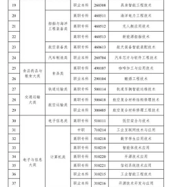 辛集市