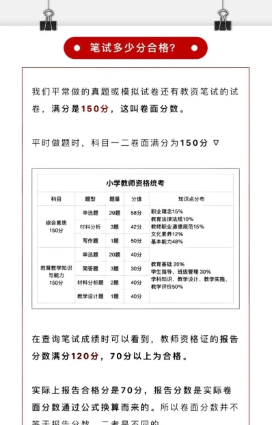 信息