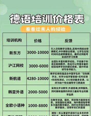 德语