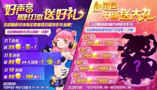 节奏大师金币