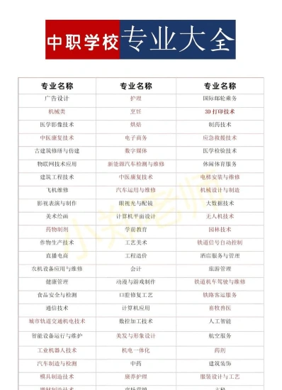 就业率