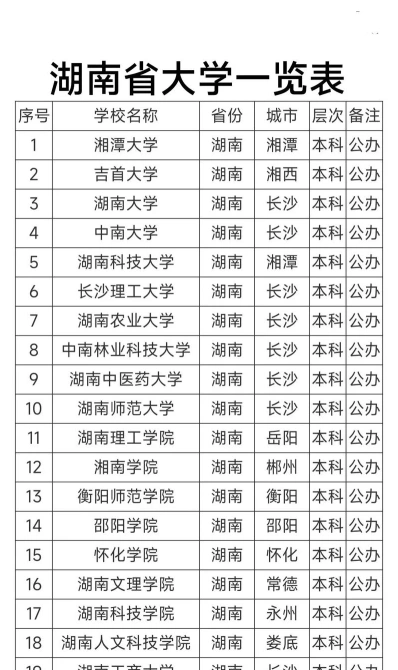 学院