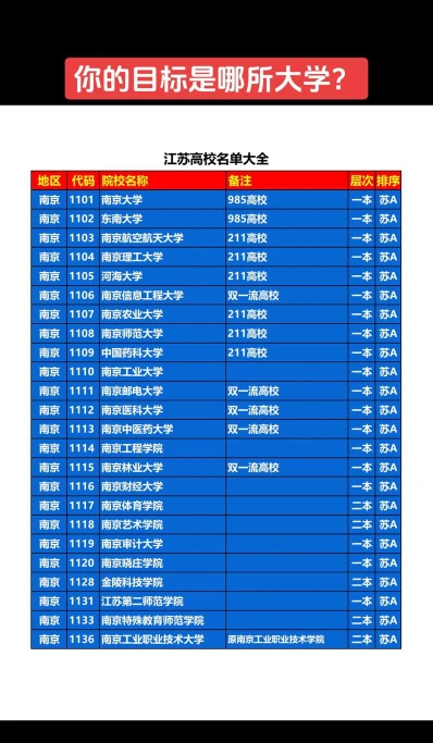 分校