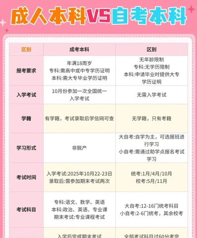 国家
