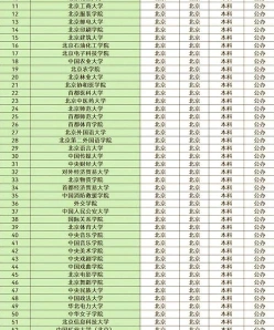 学校特色