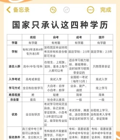 还会