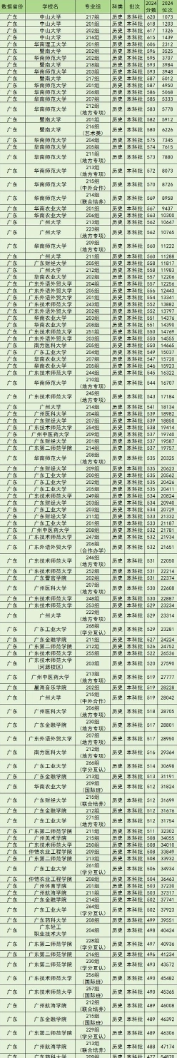 国家