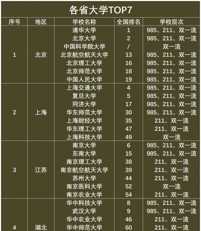 西安