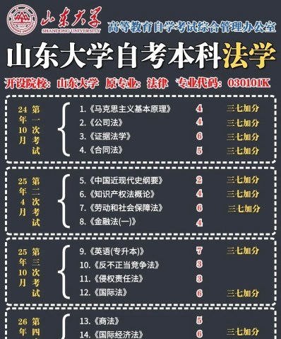 法律专业