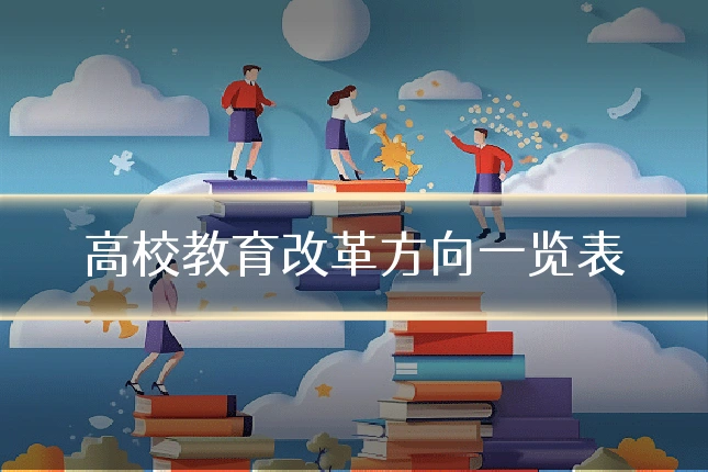 高校教育改革方向一览表