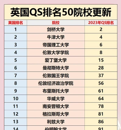 欧洲大学
