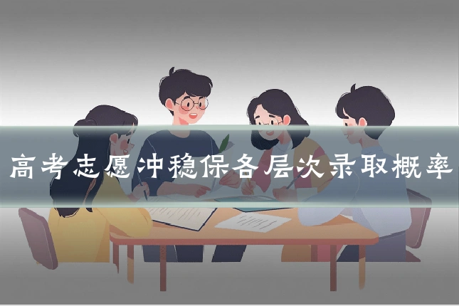 高考志愿冲稳保各层次录取概率