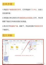 百度网盘分享前缀设置教程