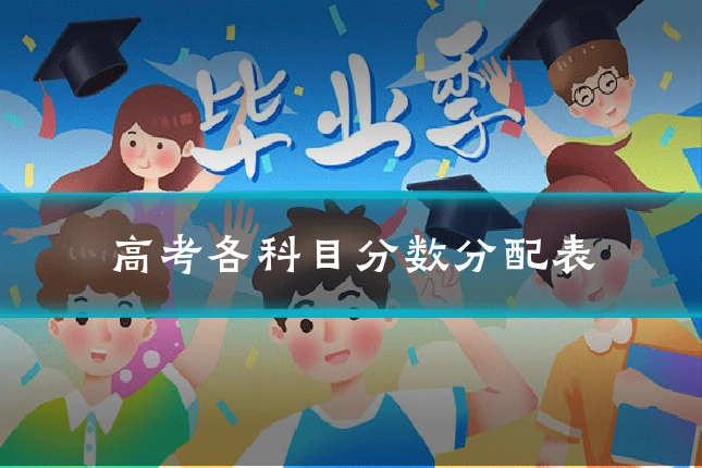 高考各科目分数分配表