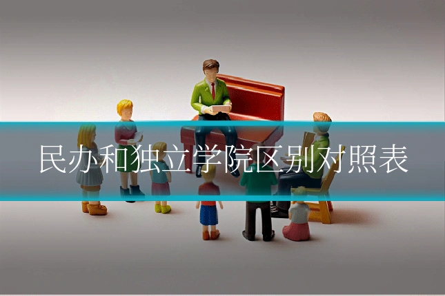 民办和独立学院区别对照表