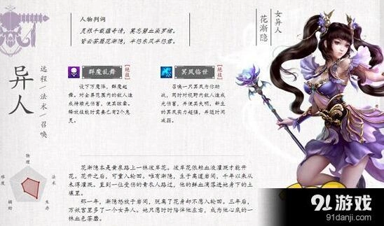 倩女幽魂手游异人技能怎么选 推荐指南