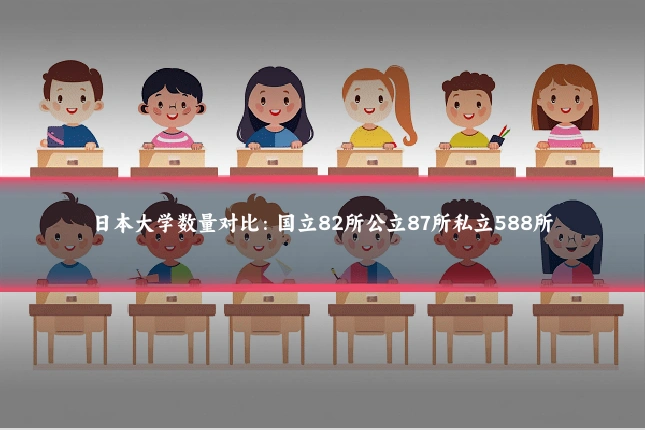 日本大学数量对比：国立82所公立87所私立588所