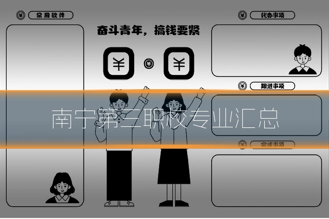 南宁第三职校专业汇总