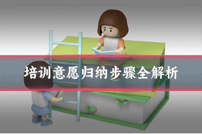 培训意愿归纳步骤全解析
