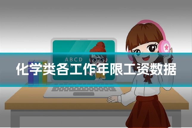化学类各工作年限工资数据
