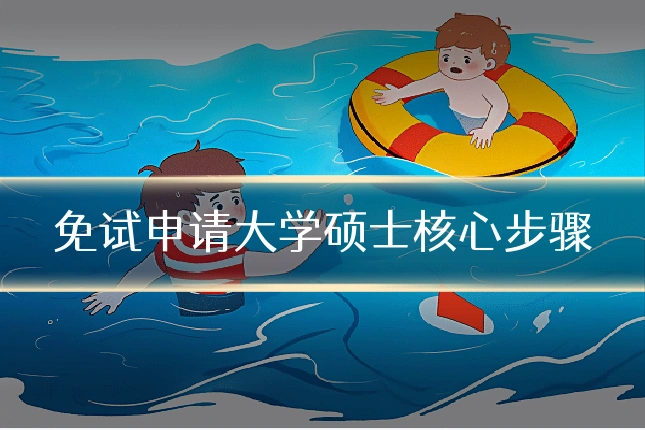 免试申请大学硕士核心步骤