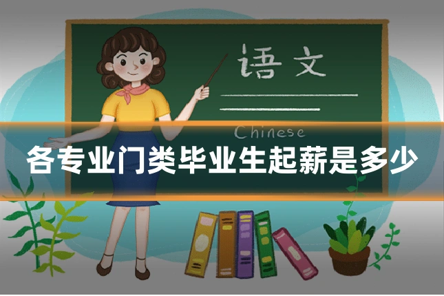 各专业门类毕业生起薪是多少