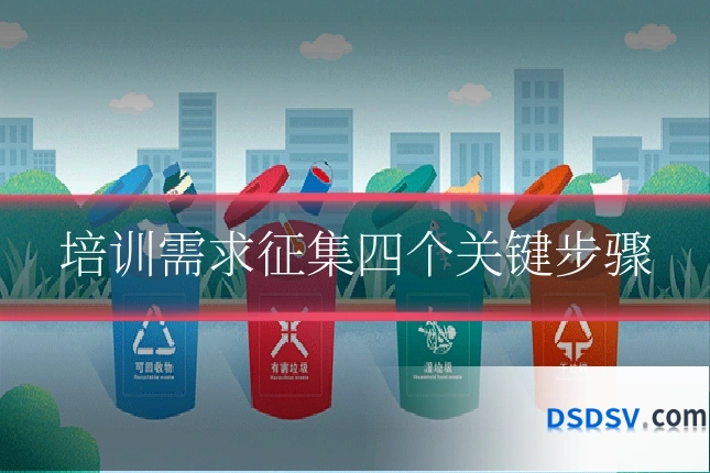 培训需求征集四个关键步骤