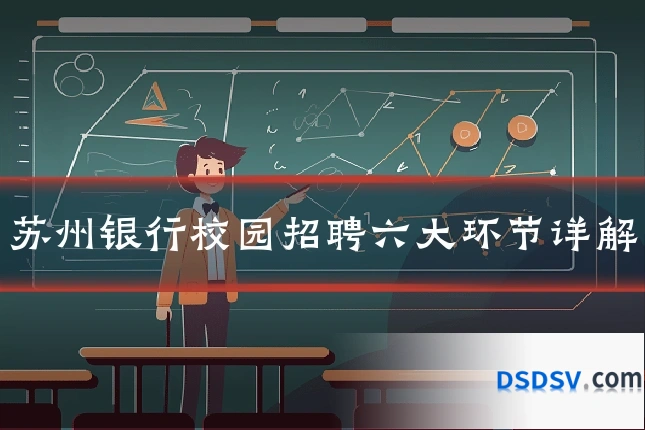苏州银行校园招聘六大环节详解