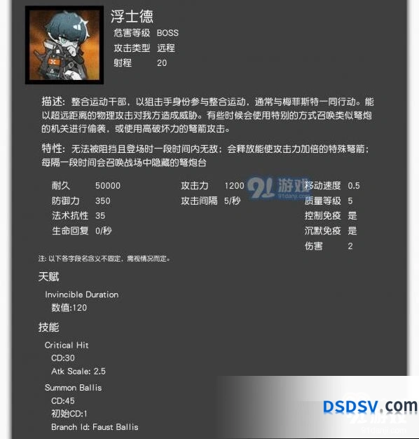 明日方舟H5-4地图敌人类型介绍