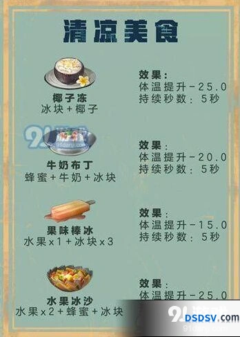 明日之后清凉美食制作指南分享