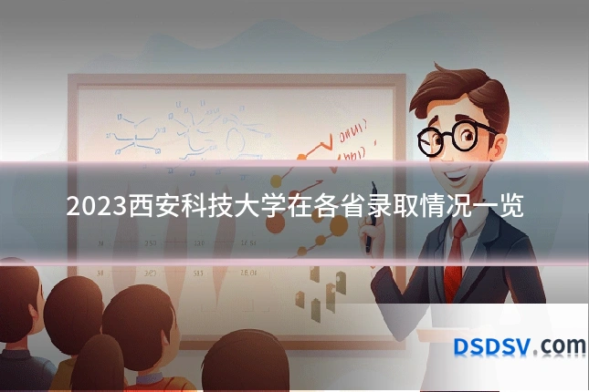 2023西安科技大学在各省录取情况一览