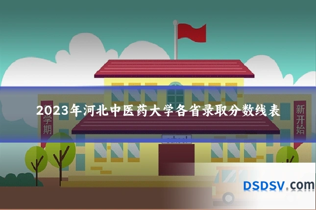 2023年河北中医药大学各省录取分数线表