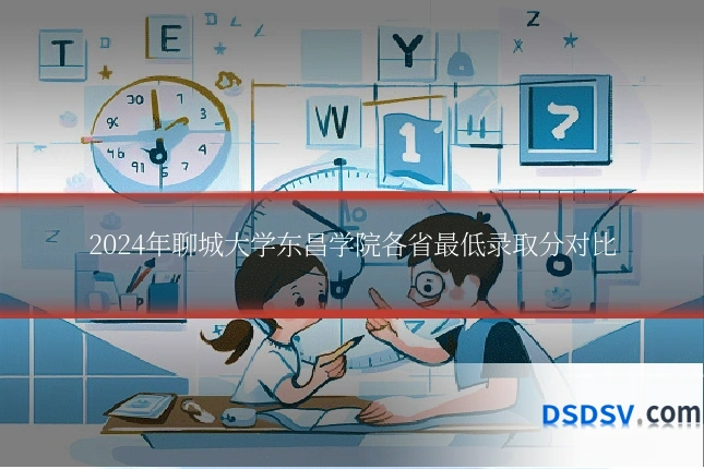 2024年聊城大学东昌学院各省最低录取分对比