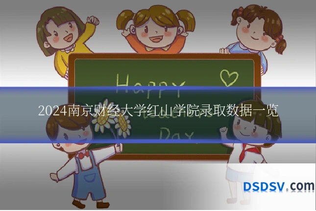 2024南京财经大学红山学院录取数据一览