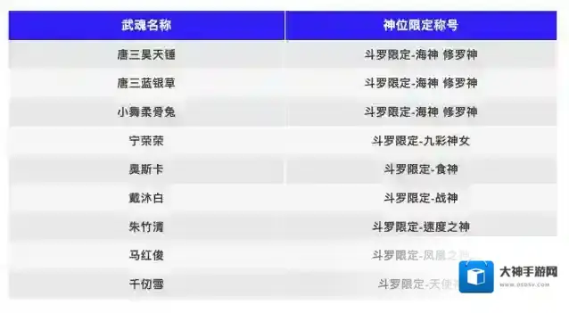 火柴人香肠派对试炼