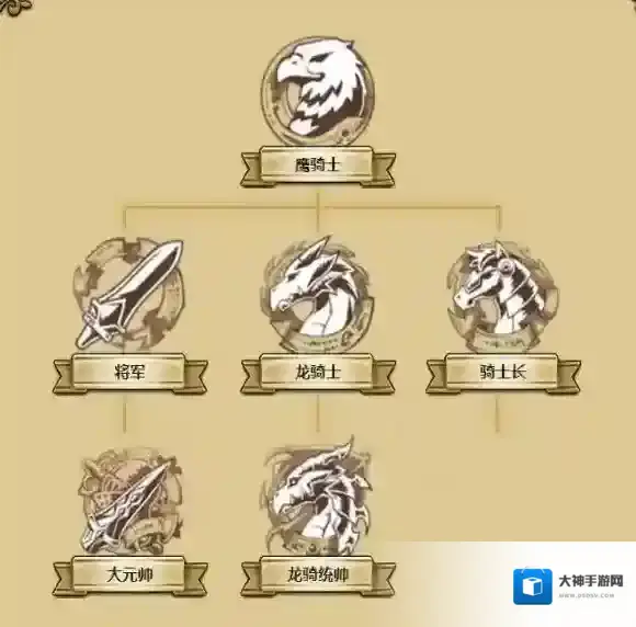 梦幻模拟战亚鲁特缪拉