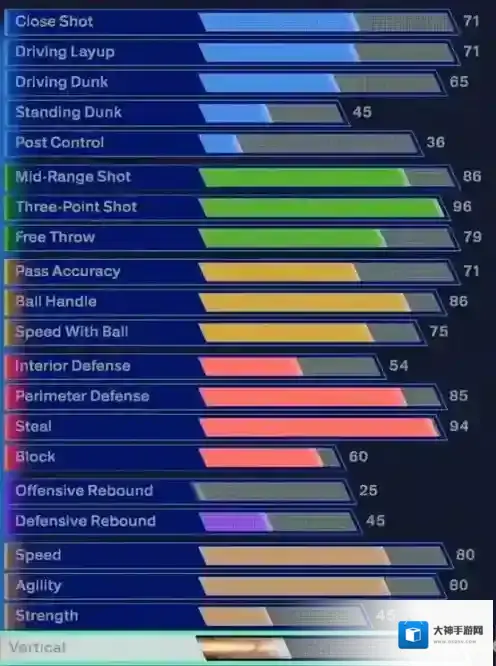 NBA2K25克莱汤普森