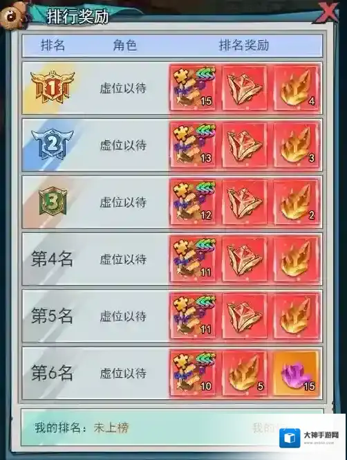 异界深渊大灵王奖励