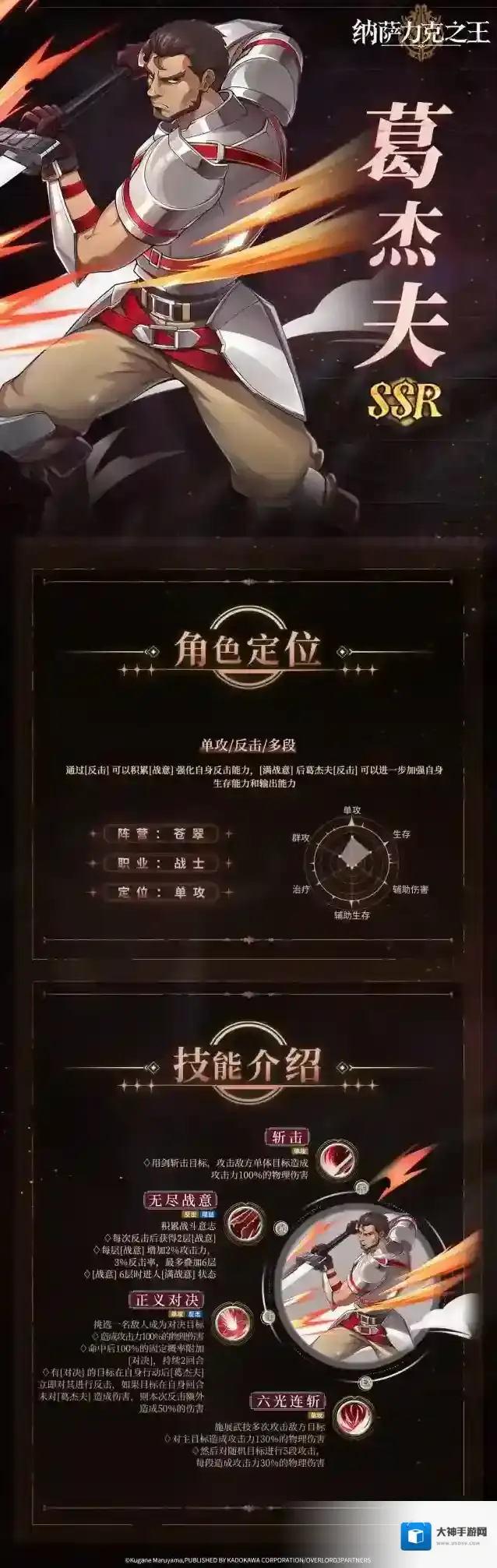 纳萨力克之王之王