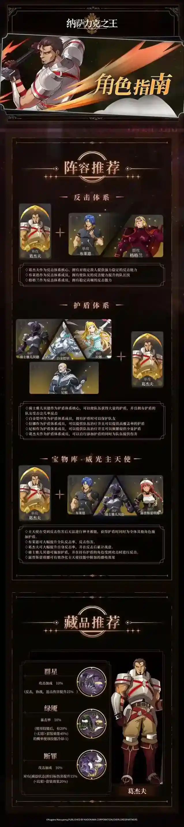 纳萨力克之王最强战士