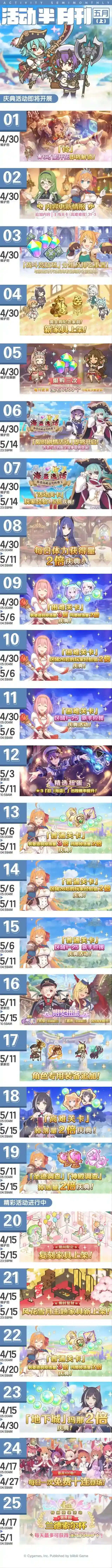 公主连结  五月上旬常规活动开展预告