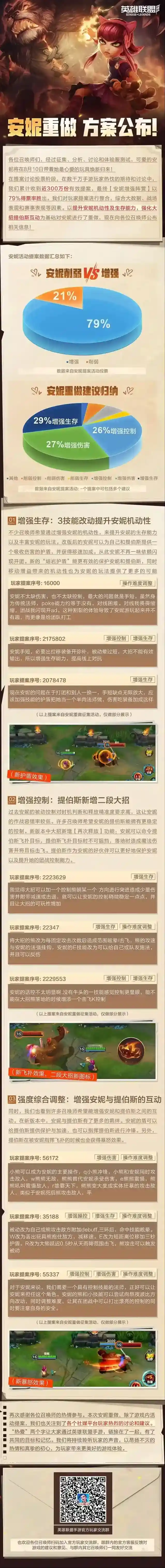 今日揭秘一张图告诉你安妮重做的具体方案,今日登录可免费领周一幸运宝箱~龙魂