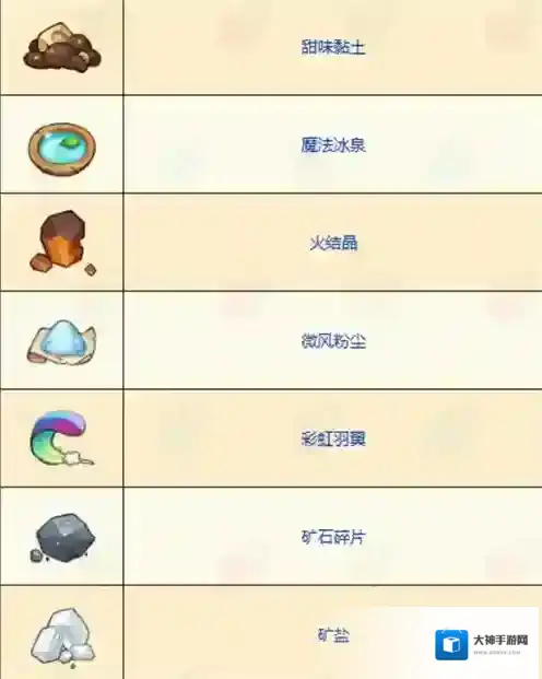 诺弗兰物语图片