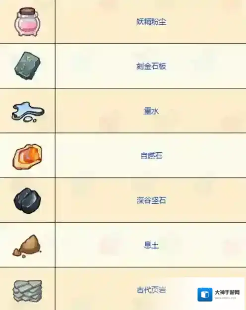 诺弗兰物语配方