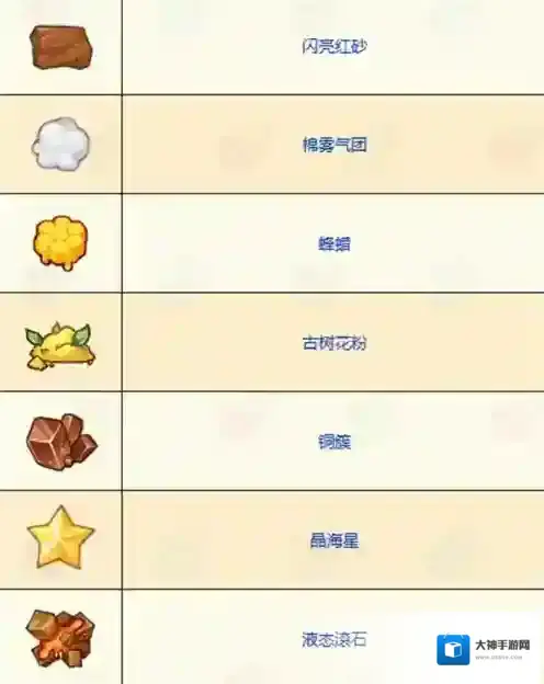 诺弗兰物语弗兰