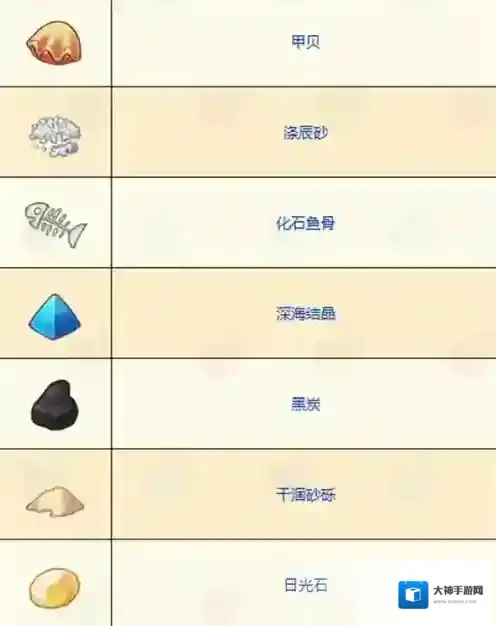 诺弗兰物语图鉴